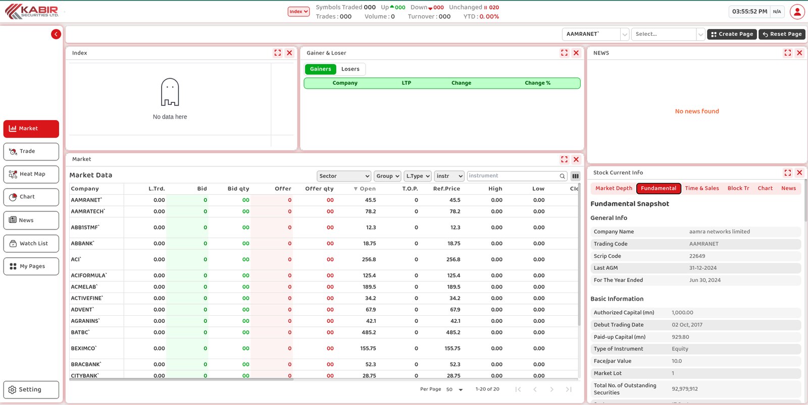 Order Management System — Real-Time Trading Platform for Stock Exchanges